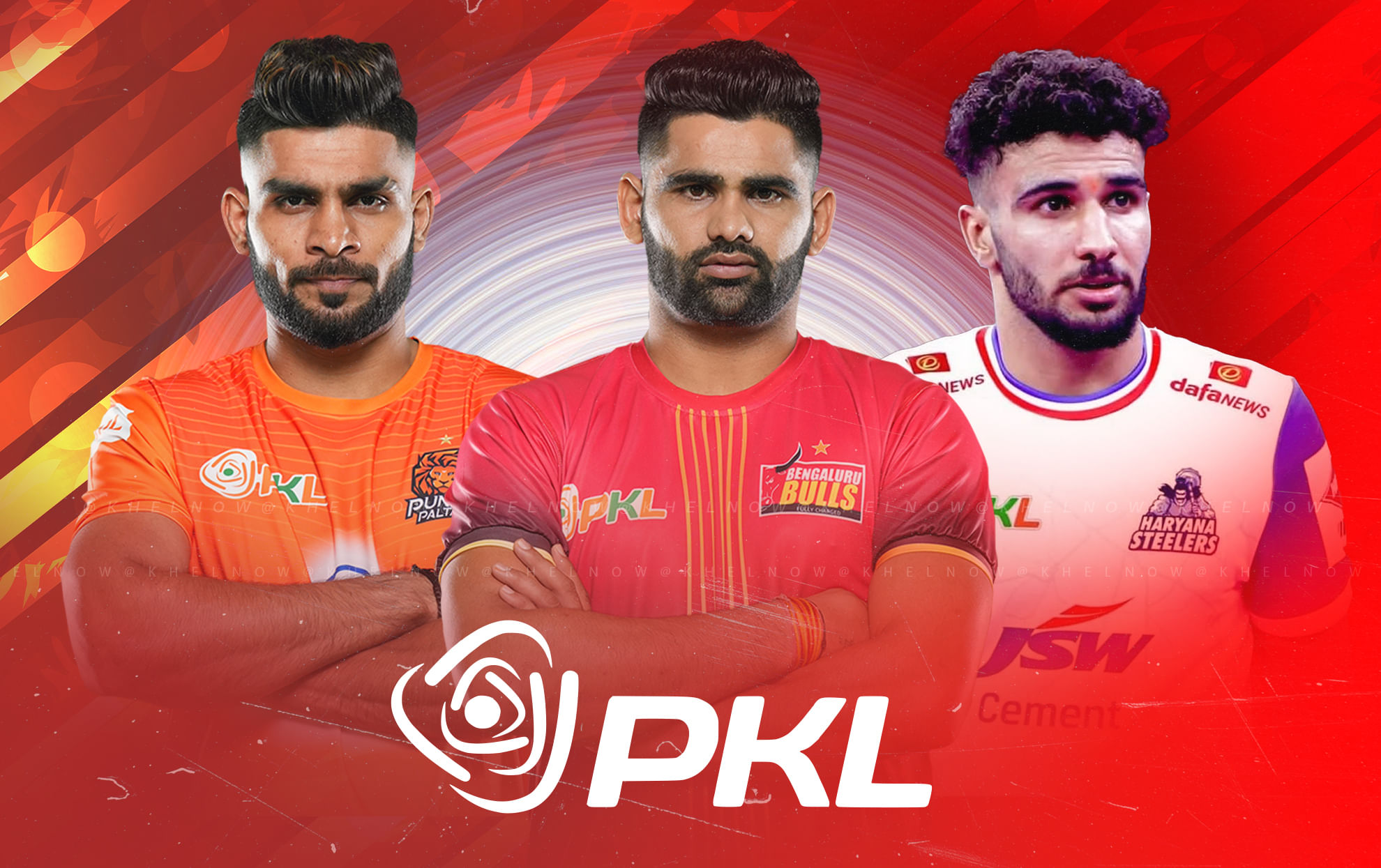 List of all captains to win PKL title