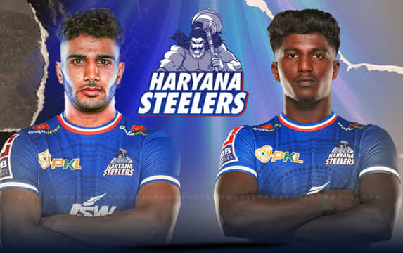 PKL 12: List of all covers of each team for Pro Kabaddi 2025