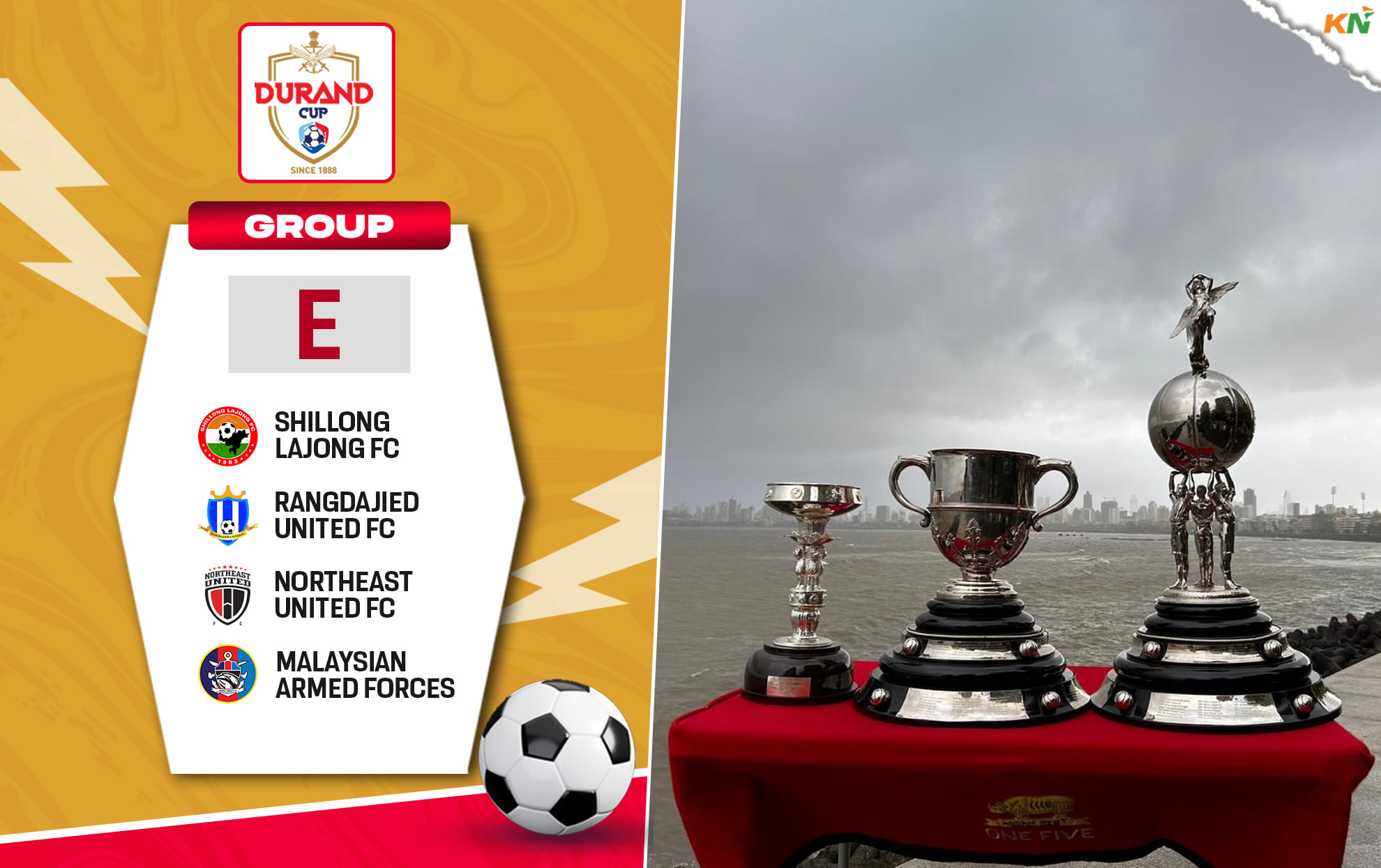 Durand Cup 2025 Group E Preview: A tussle in India’s football hotbed, the NorthEast