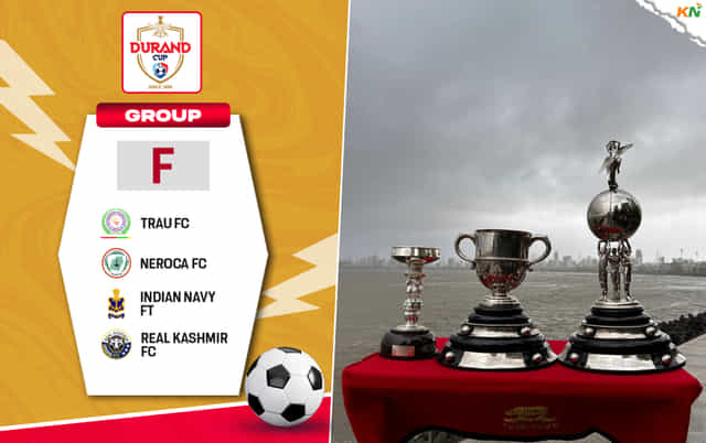 Durand Cup 2025 Group F Preview: Imphal Derby headlines group stage