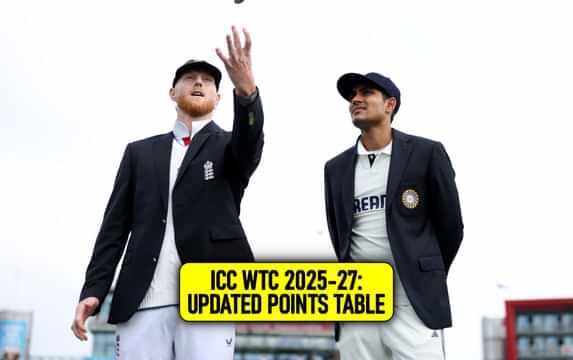 ICC World Test Championship 2025-27: Updated points table after 4th test, ENG vs IND 2025