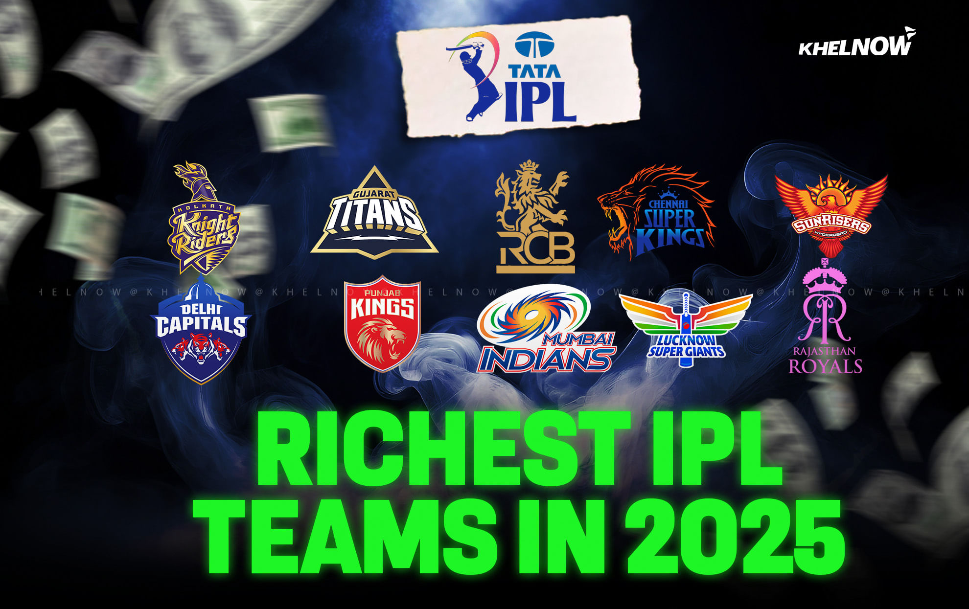 Top 10 richest IPL teams in 2025