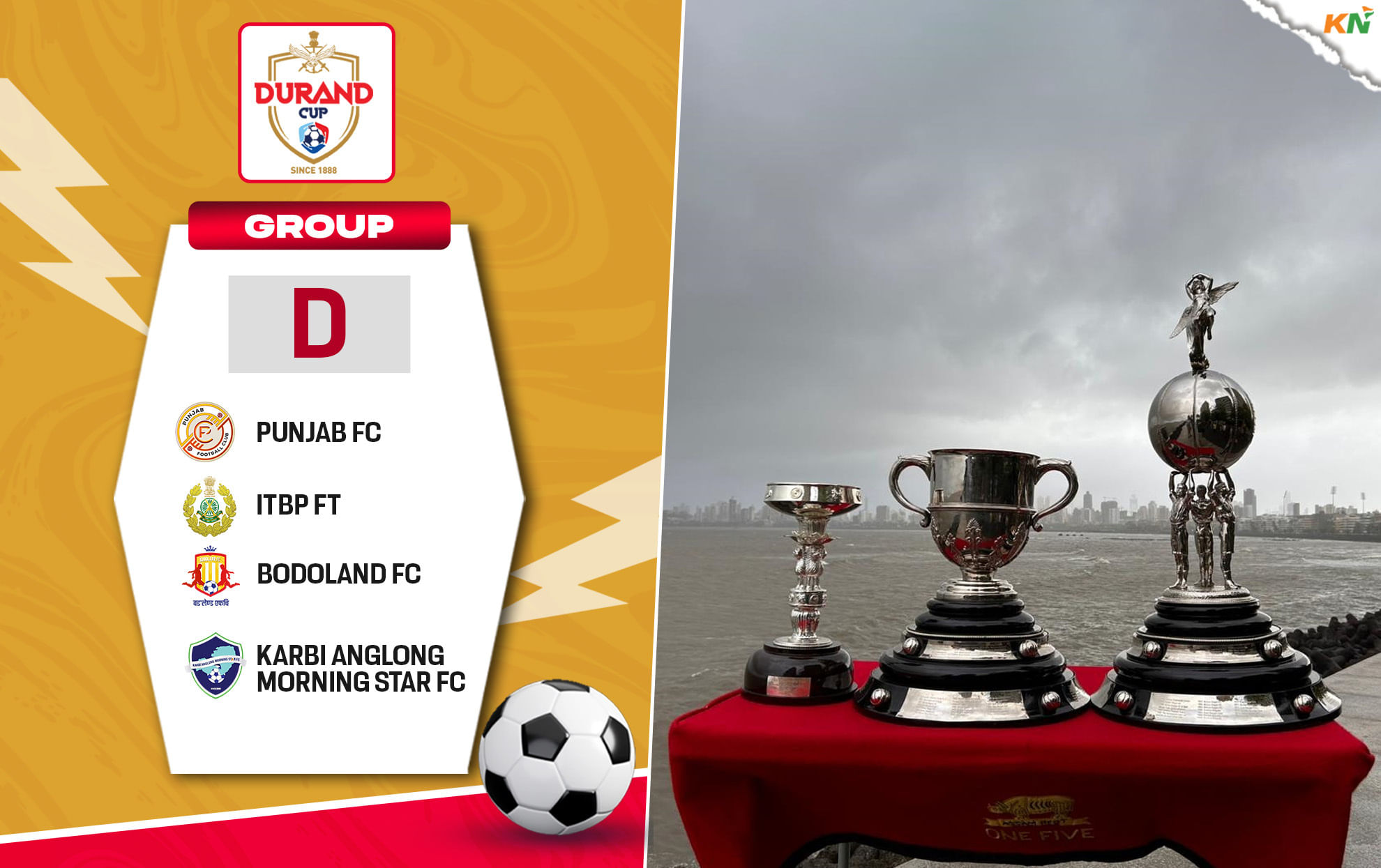 Durand Cup 2025 Group D Preview: New look Punjab FC up against newcomers