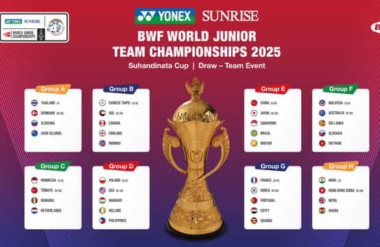 India drawn with Hong Kong, Nepal and Ghana in BWF World Junior Team Championships 2025