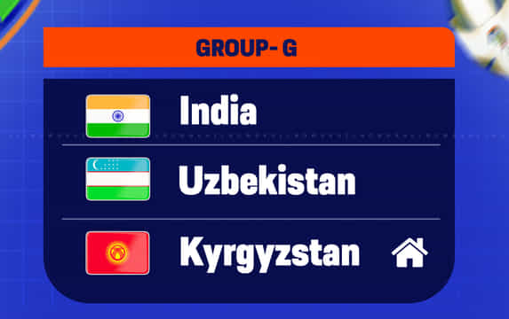 India drawn in Group G of the AFC U17 Women's Asian Cup 2026 Qualifiers