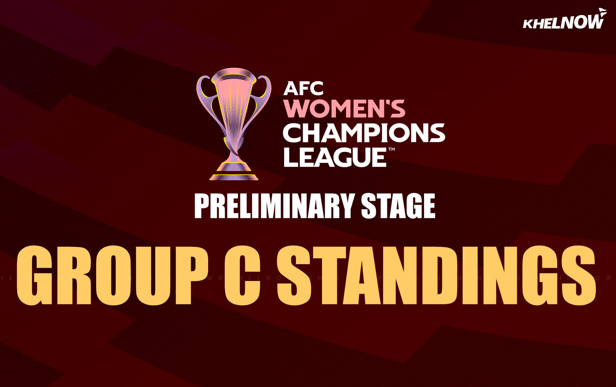 East Bengal at top of AFC Women's Champions League Preliminary stage points table