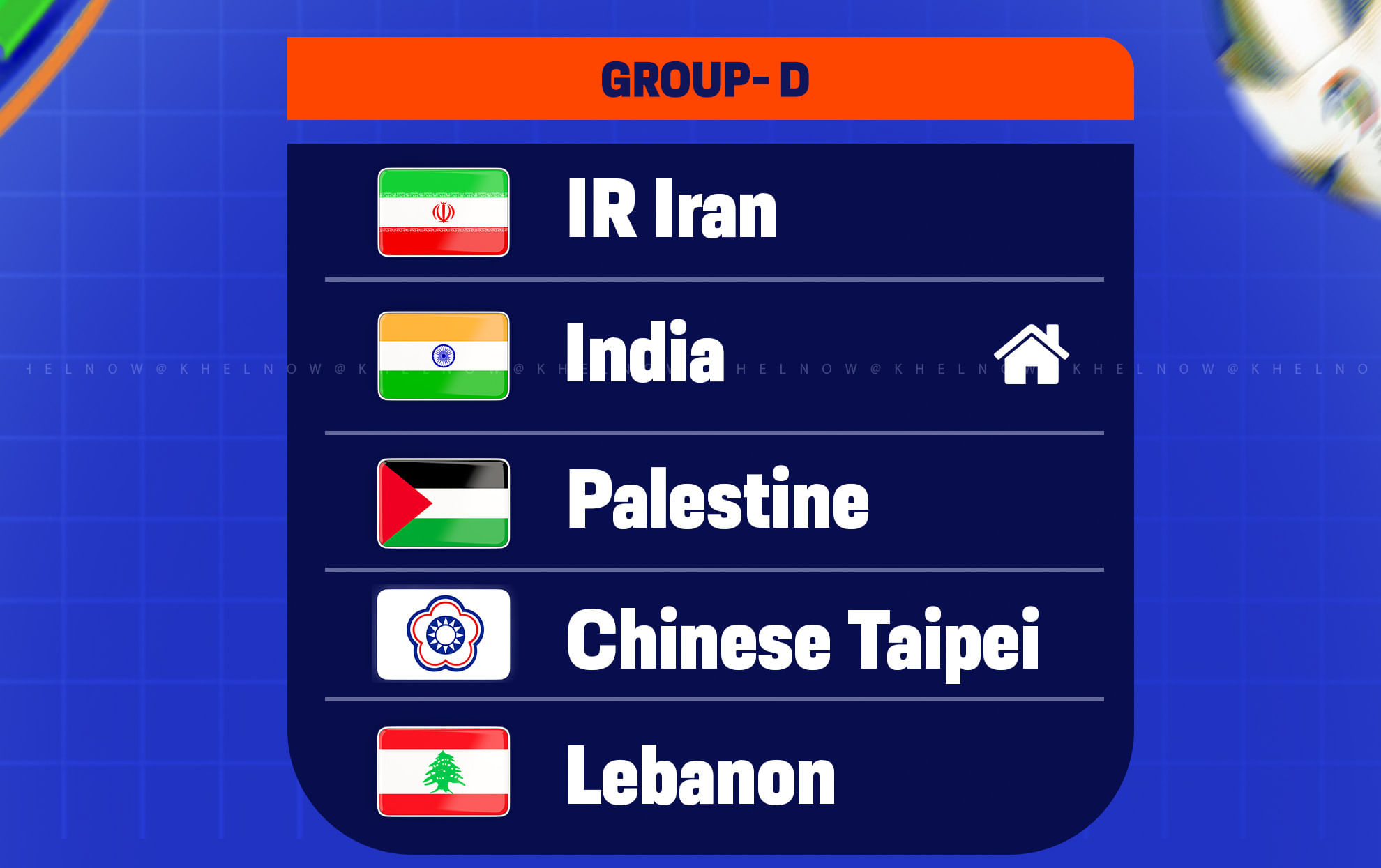 India drawn in Group D of AFC U17 Asian Cup 2026 Qualifiers, with Iran, Palestine, Chinese Taipei, and Lebanon