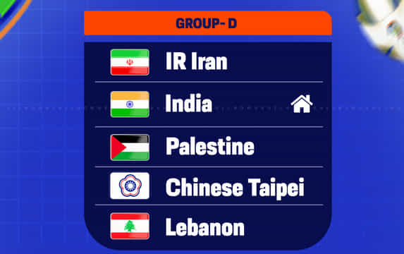 India drawn in Group D of AFC U17 Asian Cup 2026 Qualifiers, with Iran, Palestine, Chinese Taipei, and Lebanon