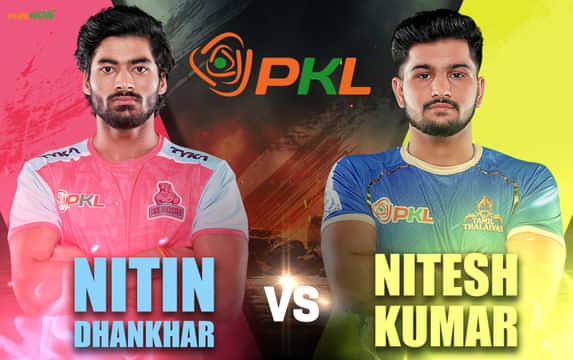 PKL 12: Key player battles to watch out for in Match 52, Jaipur Pink Panthers vs Tamil Thalaivas