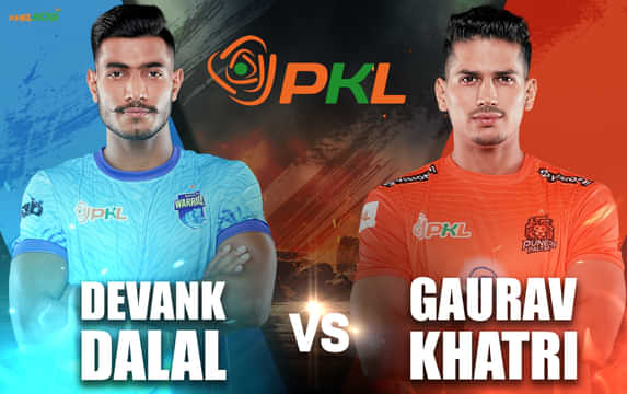 PKL 12: Key player battles to watch out for in Match 56, Bengal Warriorz vs Puneri Paltan