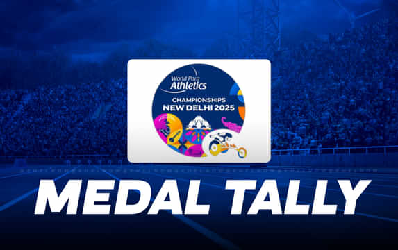 World Para Athletics Championships 2025 Medal Tally.