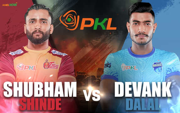 PKL 12: Key player battles to watch out for in Match 19, Bengal Warriorz vs Telugu Titans