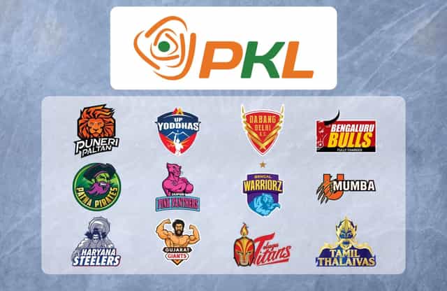 PKL 12 Playoffs: Qualification scenarios of all teams explained
