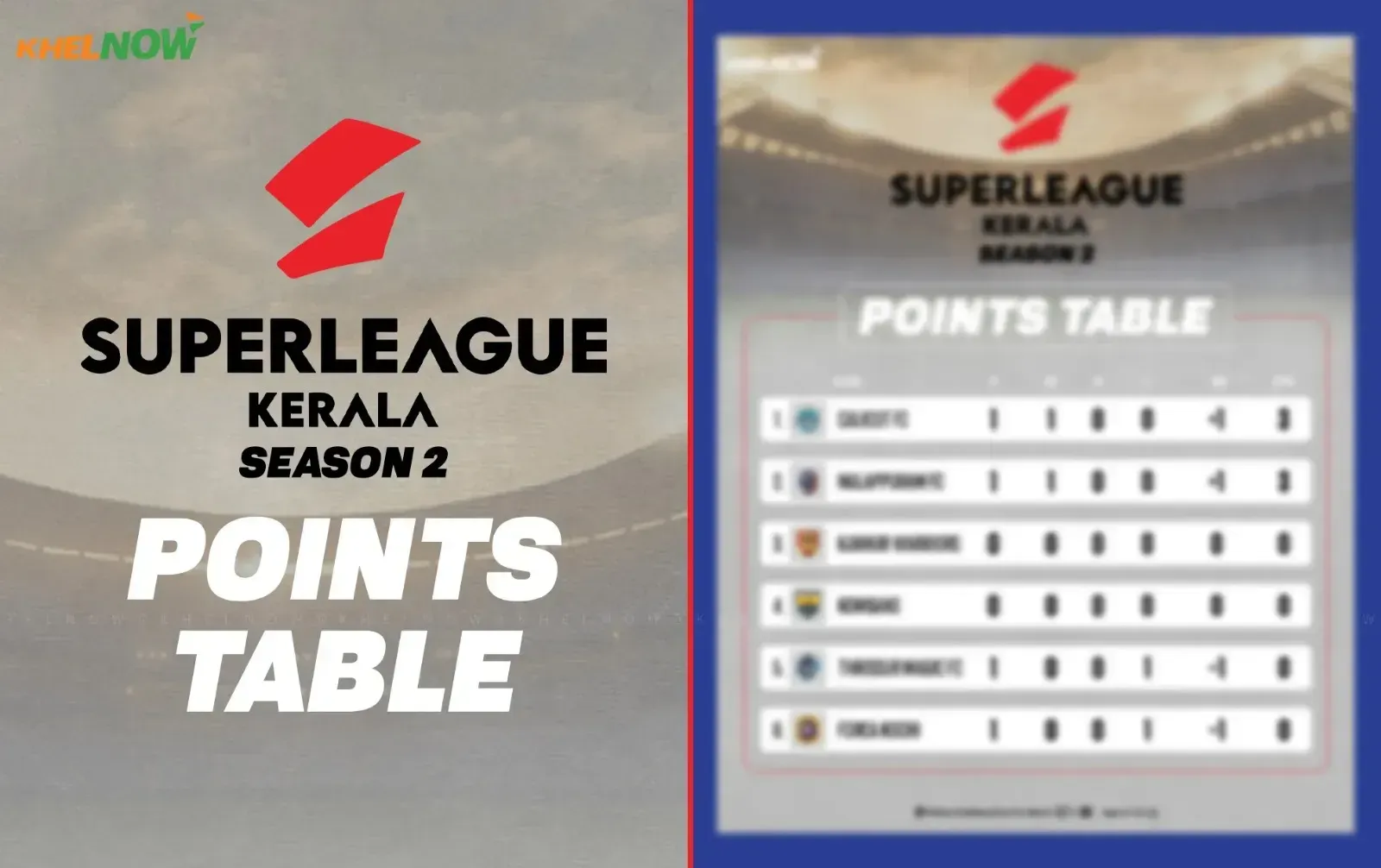 Super League Kerala 2025: Updated Points Table, most goals, after Forca Kochi vs Kannur Warriors