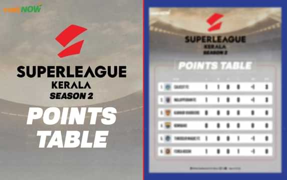 Super League Kerala 2025: Updated Points Table, most goals, after Calicut FC vs Thrissur Magic