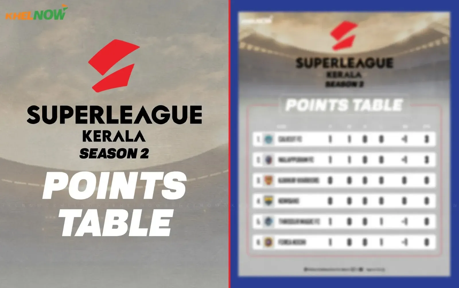 Super League Kerala 2025: Updated Points Table, most goals, after Malappuram FC vs Calicut FC