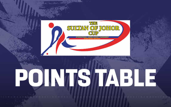 Sultan Of Johor Cup 2025 points table