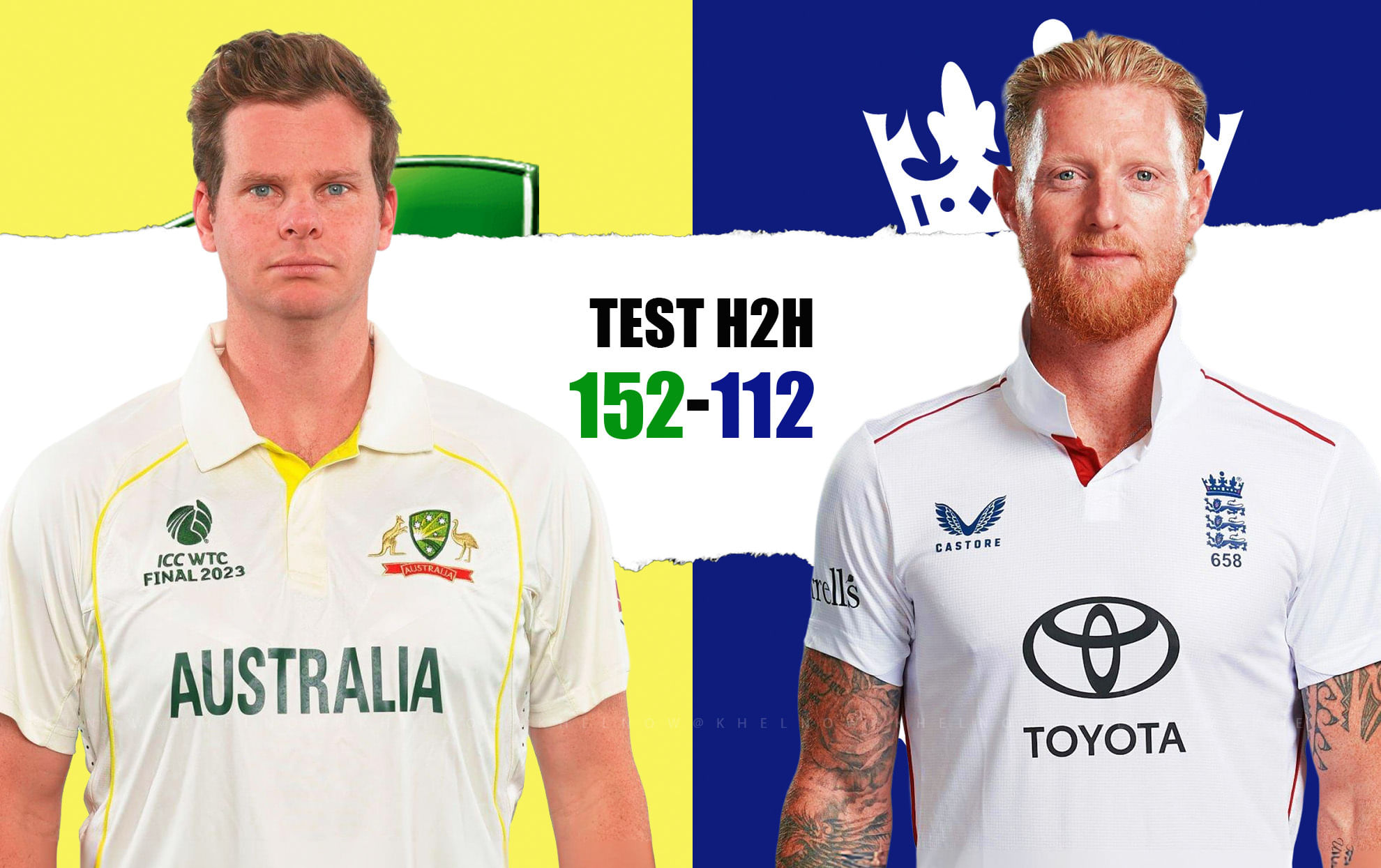 AUS vs ENG: Head to head records in test cricket