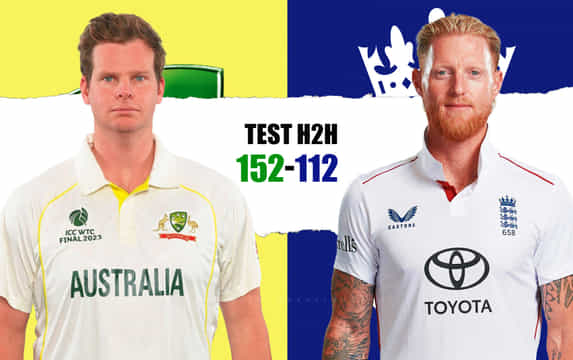 AUS vs ENG: Head to head records in test cricket