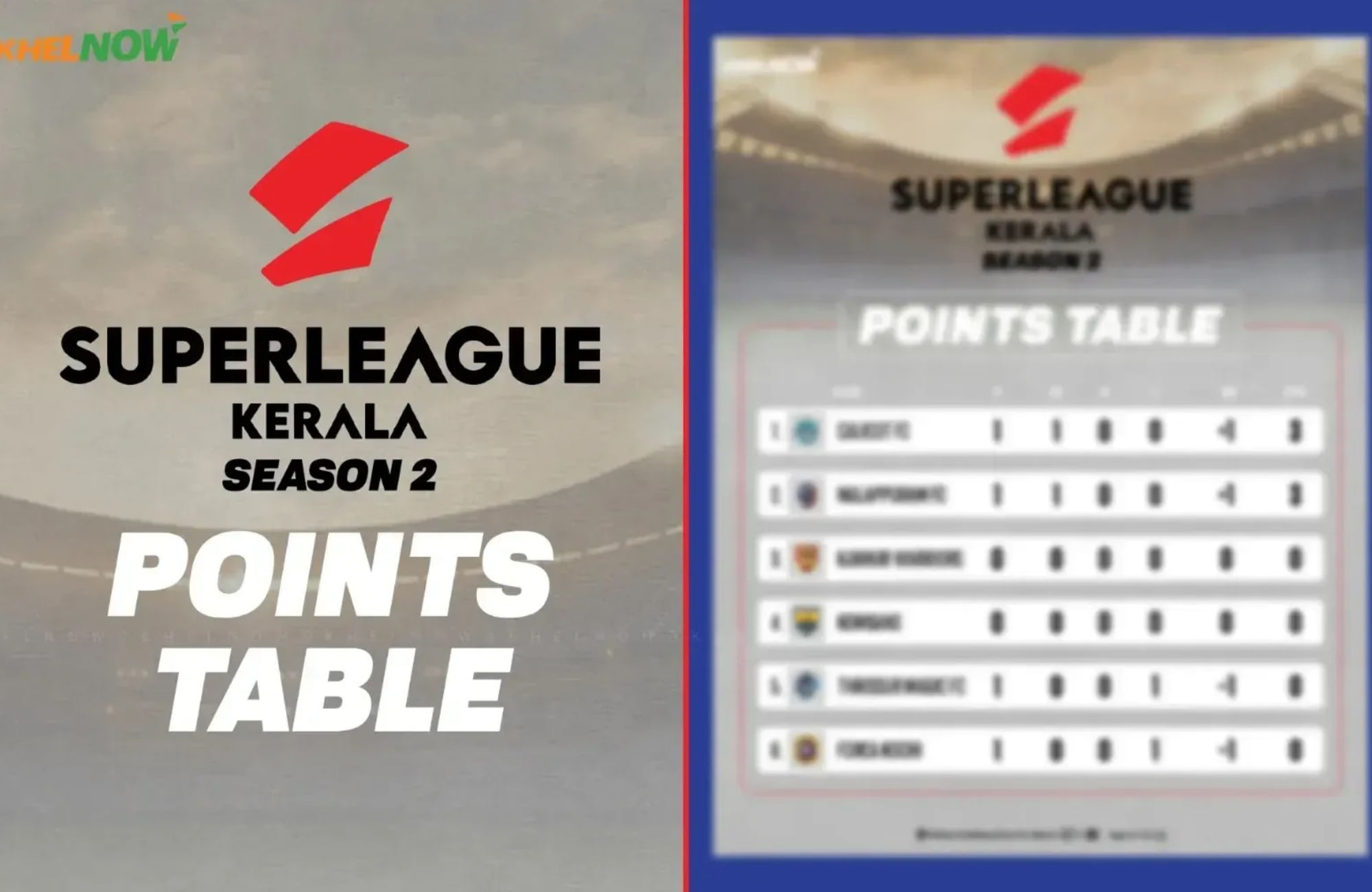 Super League Kerala 2025: Updated points table, most goals after Thrissur Magic FC vs Malappuram FC