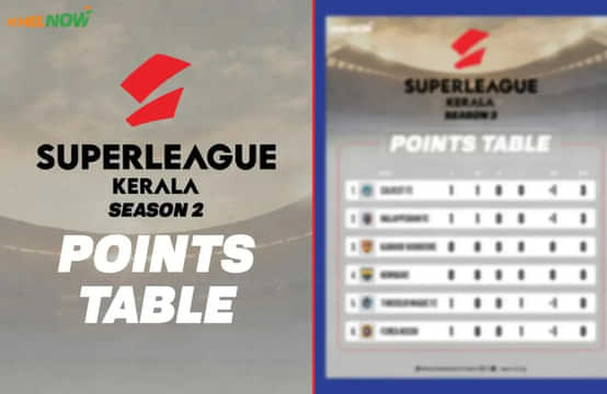 Super League Kerala 2025: Updated points table, most goals after Kannur Warriors FC vs Forca Kochi FC