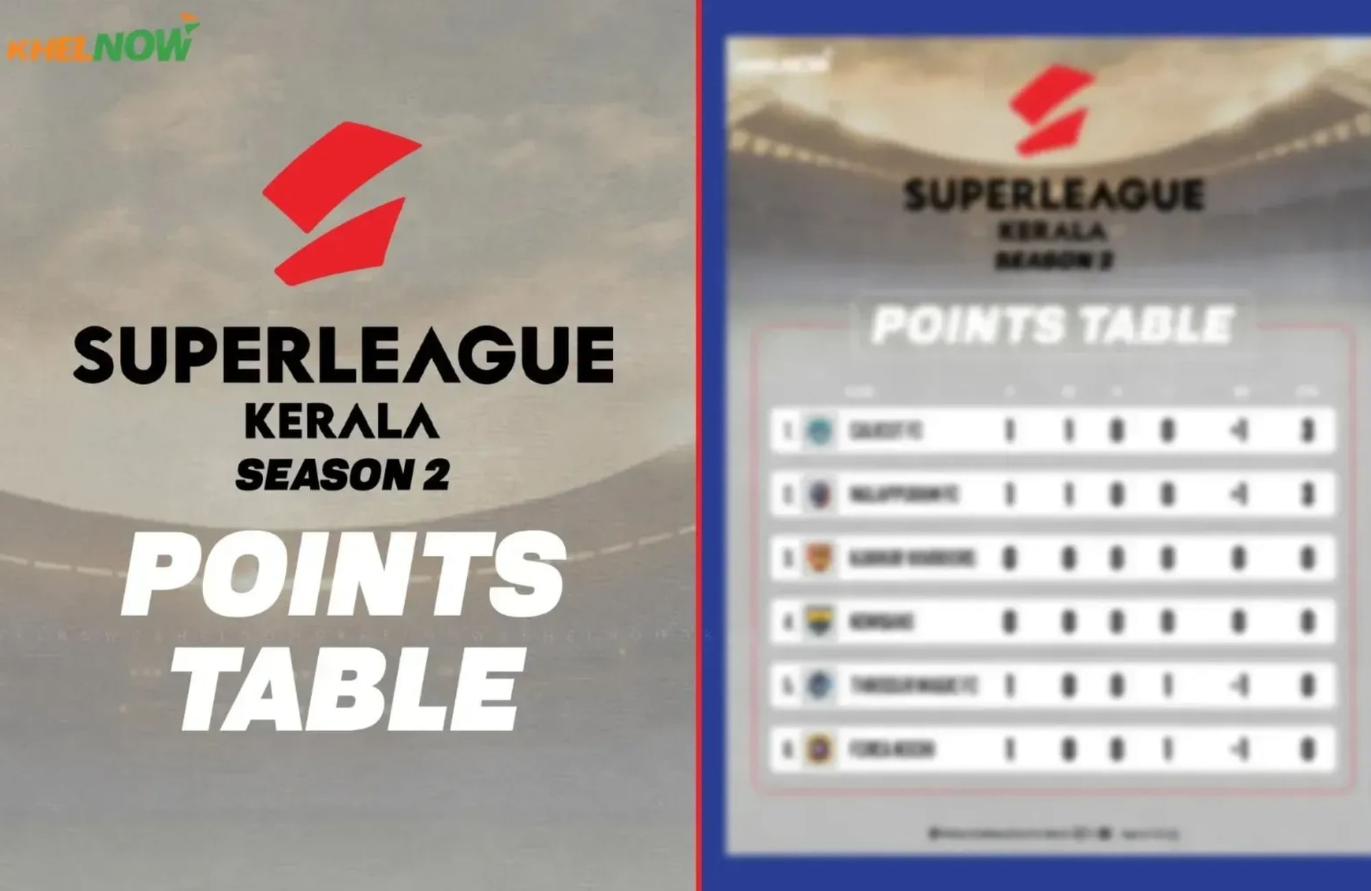 Super League Kerala 2025: Updated Points Table, most goals, after Calicut FC vs Thiruvananthapuram Kombans FC