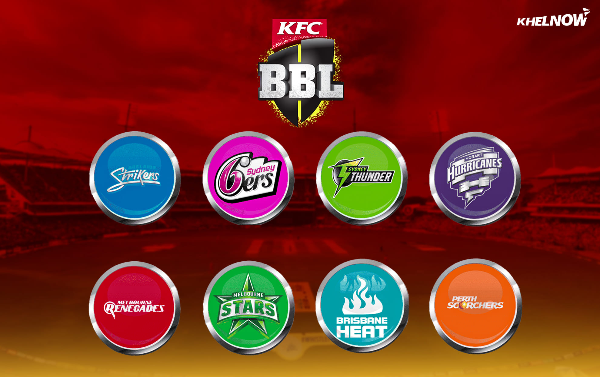 BBL 15: Full squads of all teams for upcoming Big Bash League season