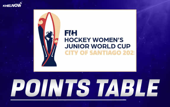FIH Hockey Women's Junior World Cup 2025 points table