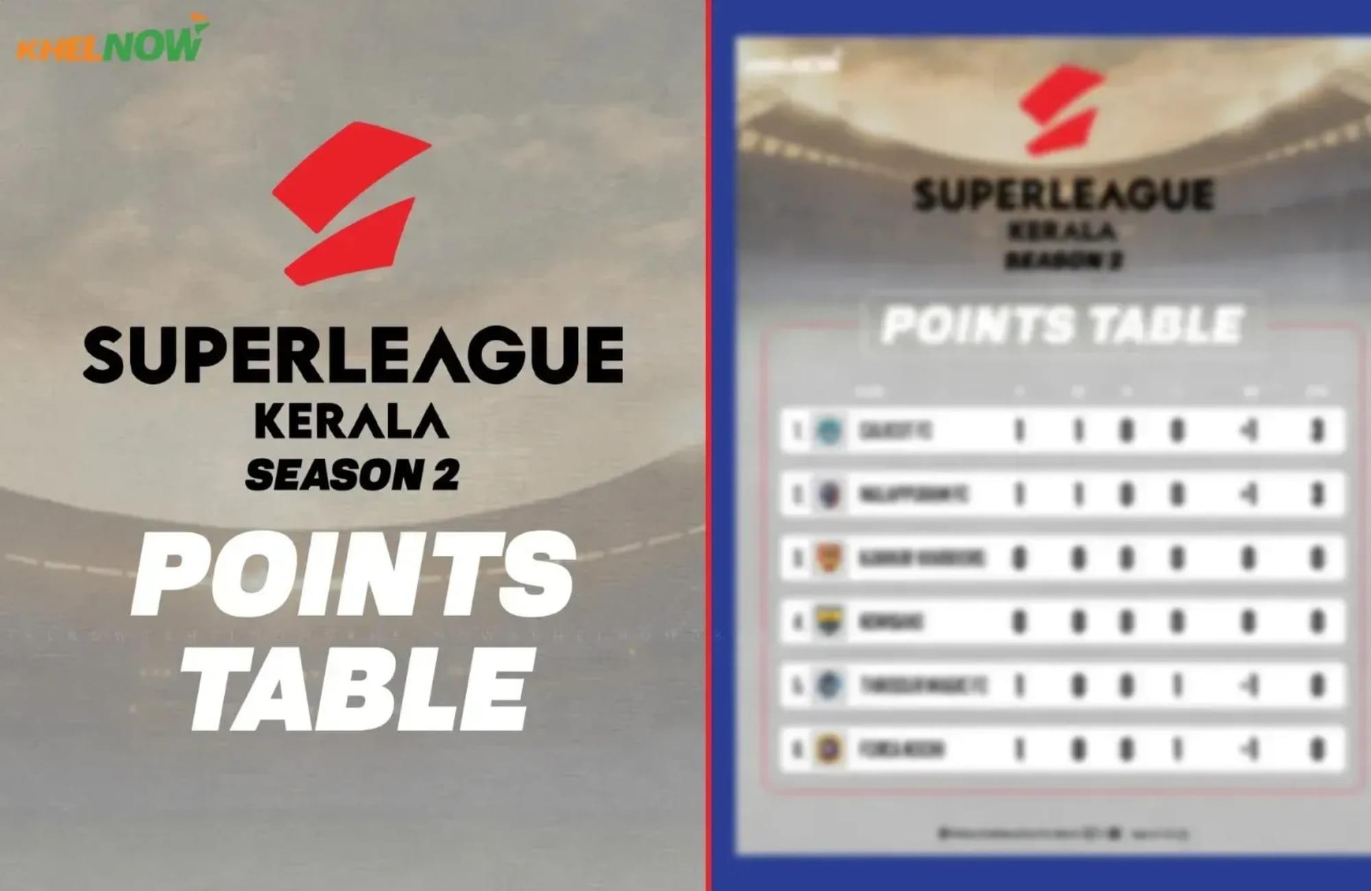 Super League Kerala 2025: Updated points table, most goals after Thrissur Magic FC vs Kannur Warriors FC