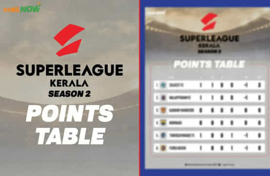 Super League Kerala 2025: Updated points table, most goals after Thrissur Magic FC vs Kannur Warriors FC