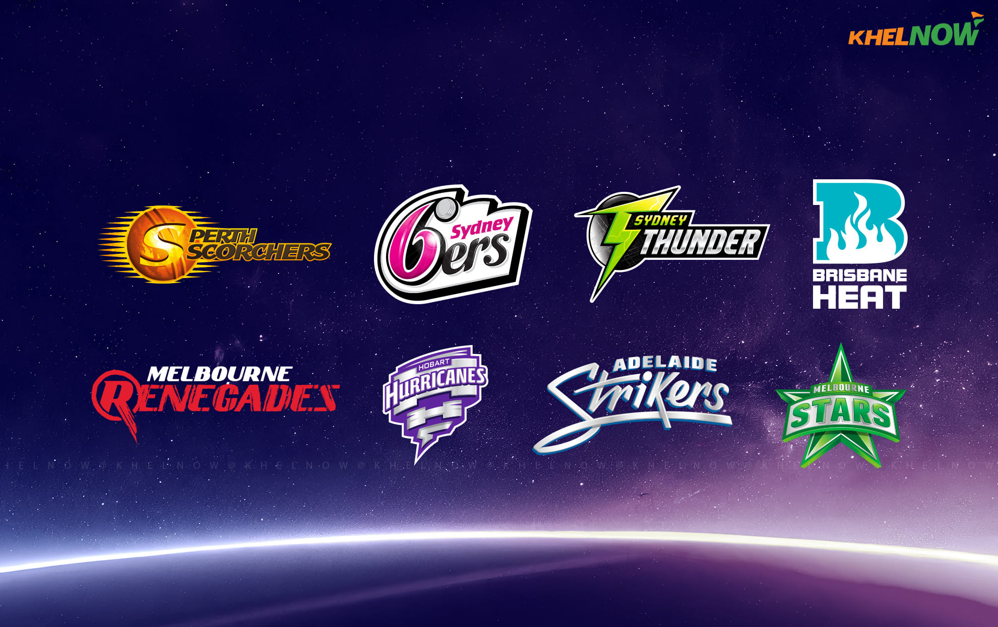 BBL: Who are the owners of each team in Big Bash League?