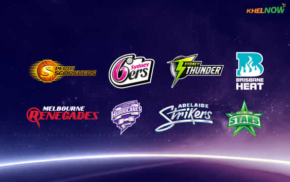 BBL: Who are the owners of each team in Big Bash League?