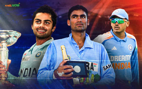 List of all India captains at the ICC U19 Cricket World Cup