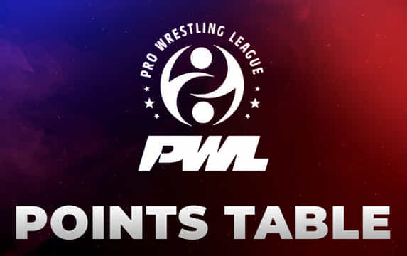 Pro Wrestling League 2026 Points Table: Haryana Thunders overtake Maharashtra Kesari to claim top spot
