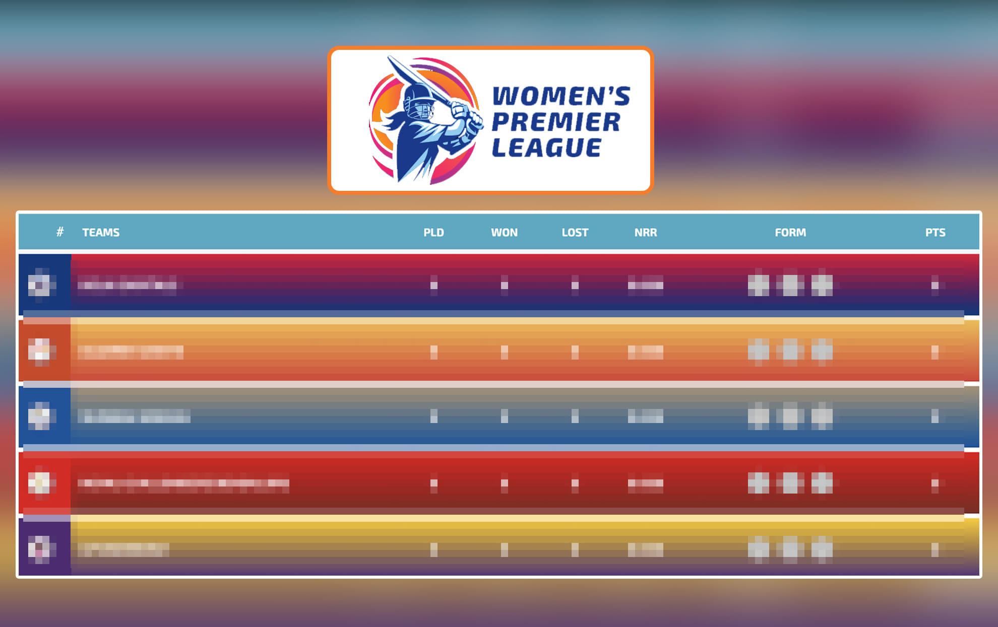 WPL 2026 Points Table, Most Runs & Wickets after Match 8, MI-W vs UPW-W