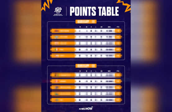 T20 World Cup 2026 Points Table, Most Runs & Wickets after match 40, AUS vs OMN