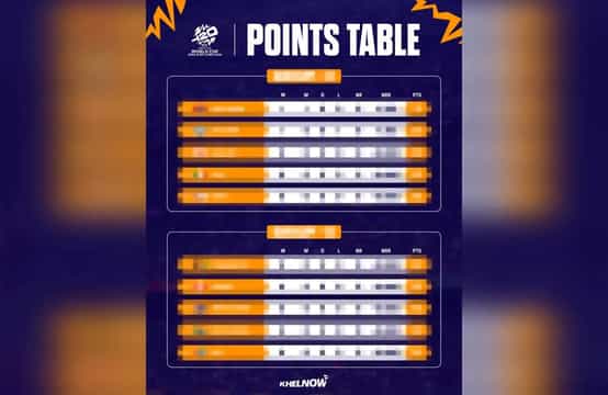 T20 World Cup 2026 Points Table, Most Runs & Wickets after match 36, IND vs NED