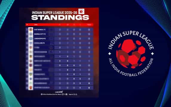 ISL 2025-26: Updated points table, most goals and most assists after Kerala Blasters FC vs Mumbai City FC