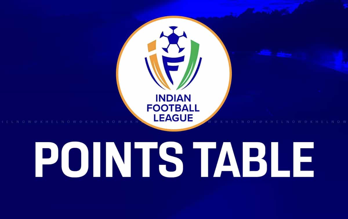 IFL 2025-26: Updated points table, most goals after Namdhari vs Chanmari FC