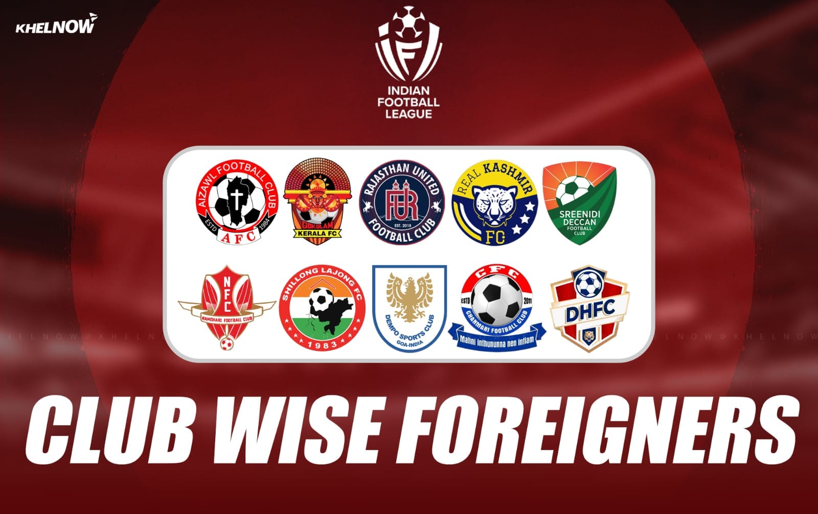 IFL 2025-26: Foreign contingents of all Indian Football League clubs