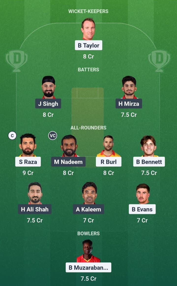 ZIM vs OMN Dream11 Prediction Today Match 8, ICC T20 World Cup 2026