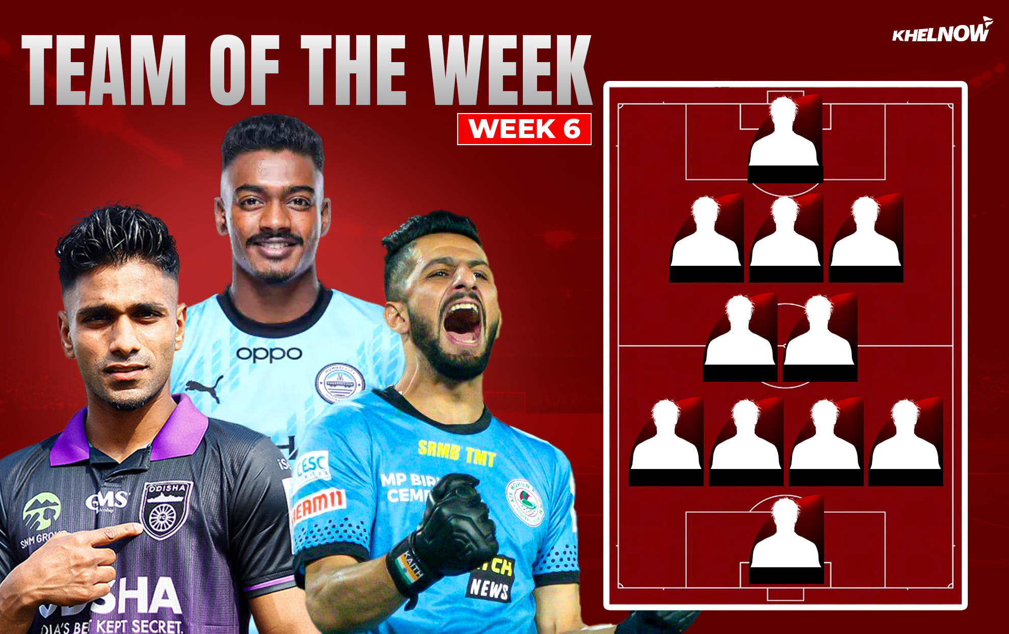 ISL 2025-26: Zeljković, Rahul KP lead charge in Team of the Week for Matchweek 6