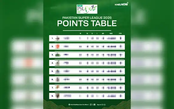 PSL 2026 Points Table, Most Runs & Wickets after match 6, LAH vs KAR