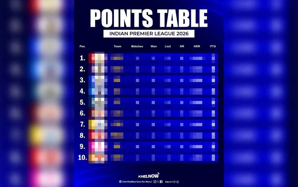 IPL 2026 Points Table, Orange Cap & Purple Cap after match 12, KKR vs PBKS