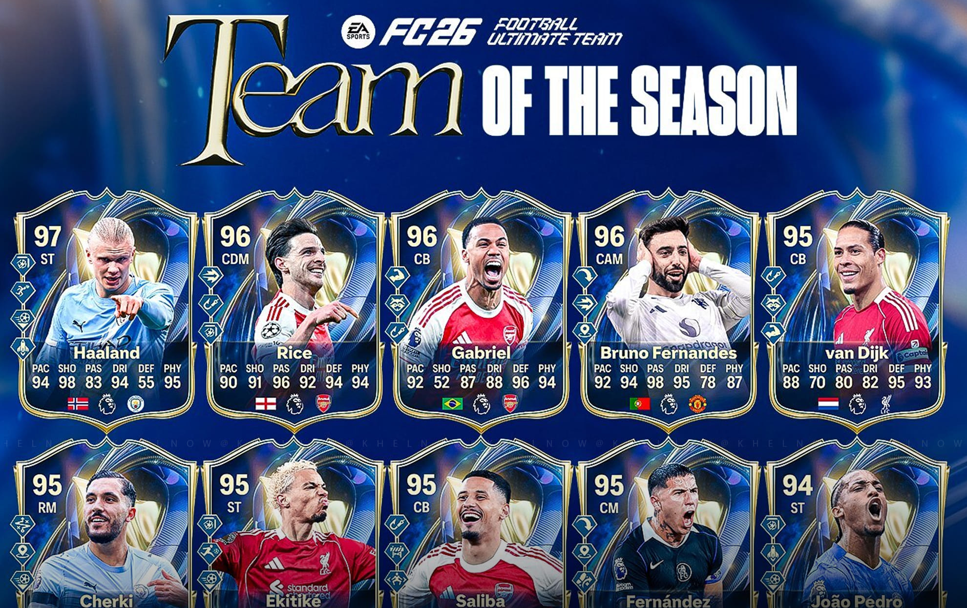 EA FC 26 Premier League TOTS