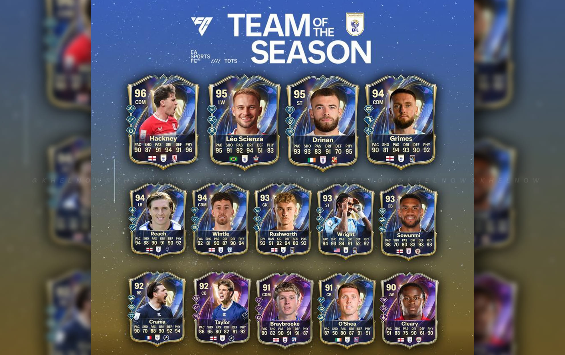 EA FC 26 EFL TOTS