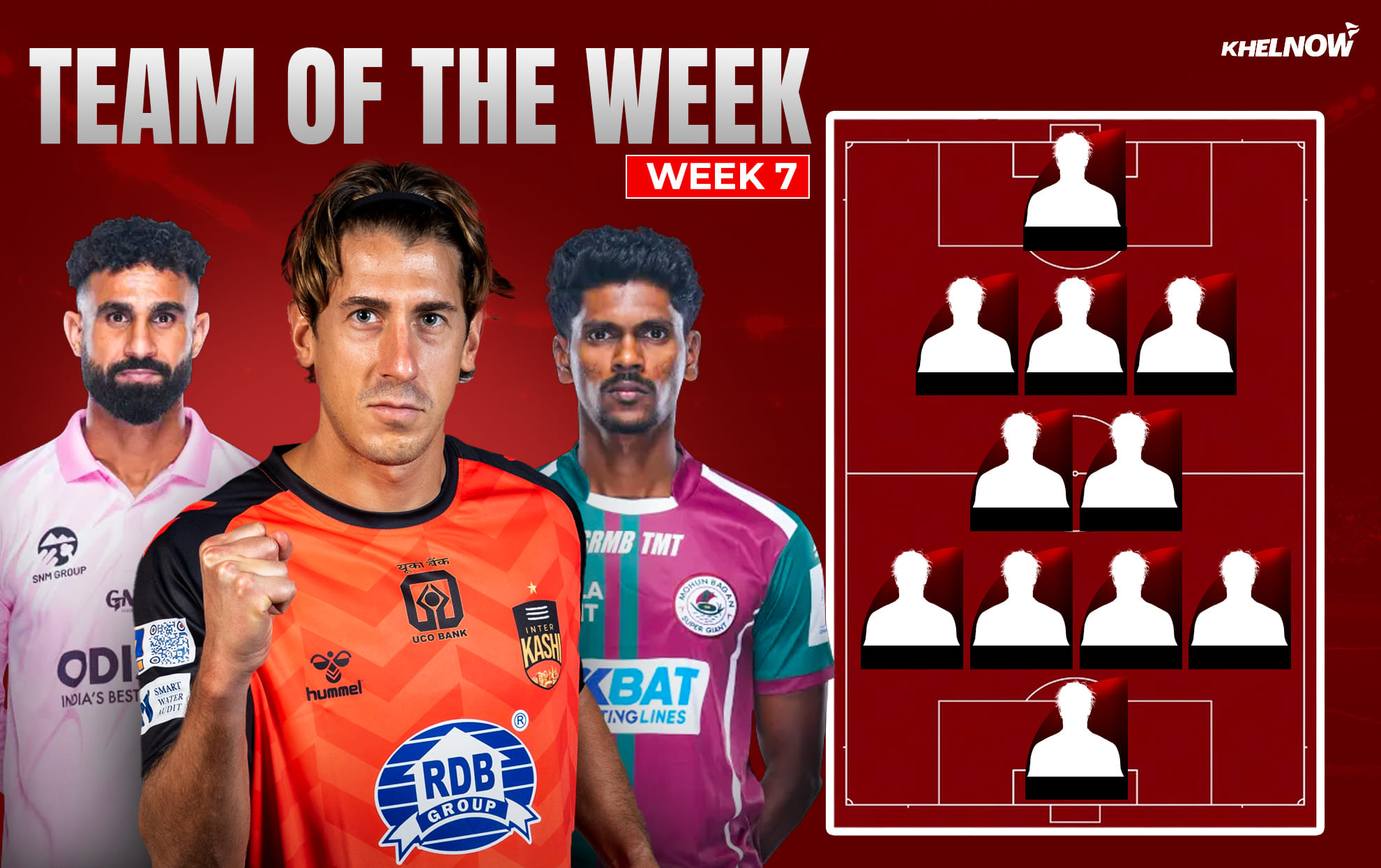 ISL 2025-26: Aimen, Plannas lead charge in Team of the Week for Matchweek 7