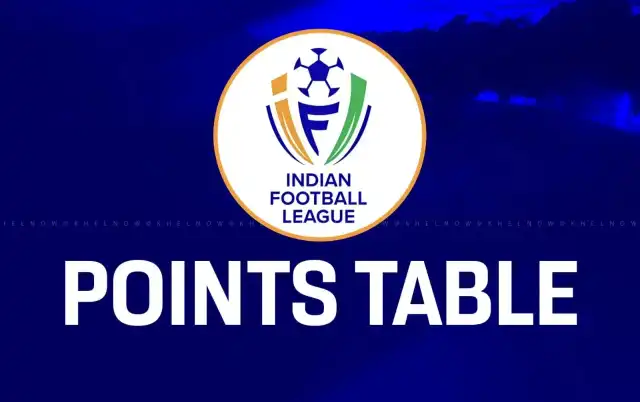 IFL 2025-26: Updated points table, most goals after Aizawl FC vs Namdhari