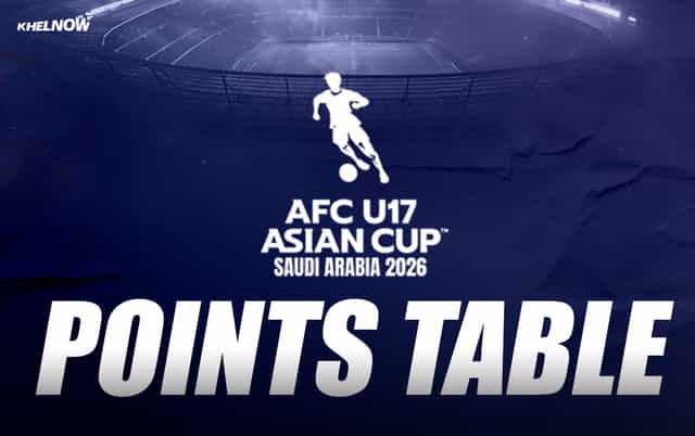 AFC U-17 Asian Cup 2026: Updated Standings after Indian U-17's 3-0 defeat to Uzbekistan U-17