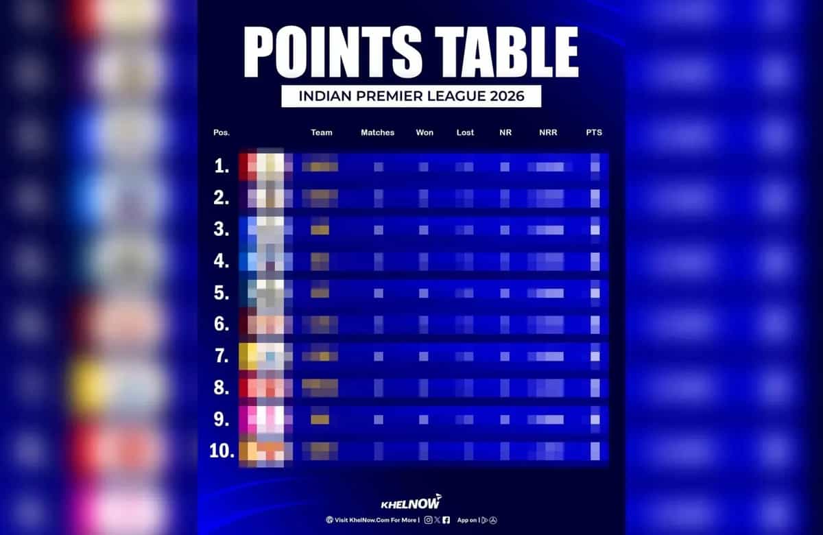 आईपीएल 2026 पॉइंट्स टेबल, ऑरेंज कैप और पर्पल कैप, मैच 65 के बाद, KKR vs MI